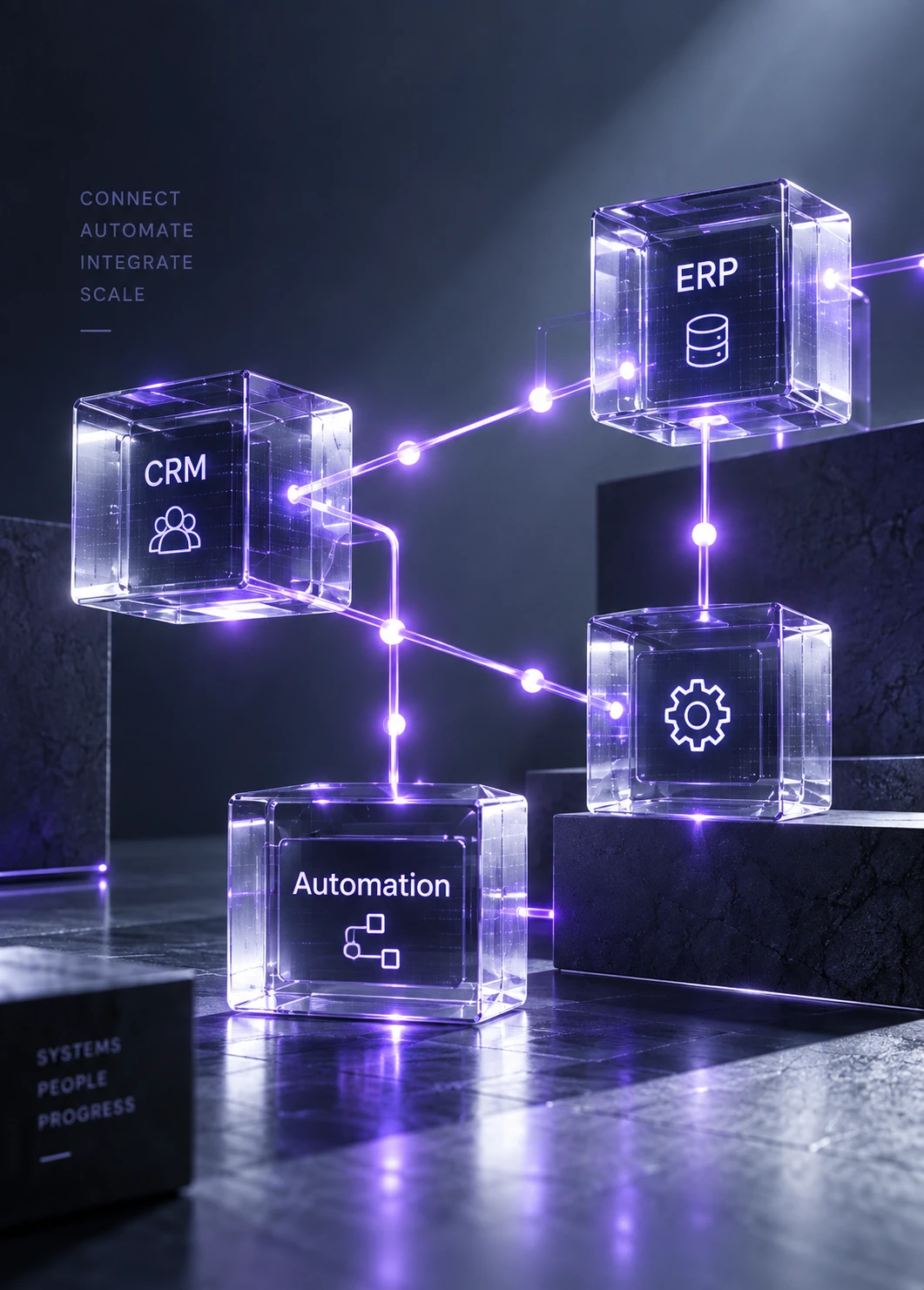 Automation & Integrations